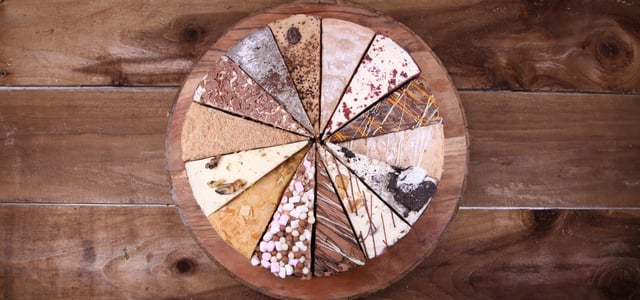 Super sharing Sponge - Sharing Cakes